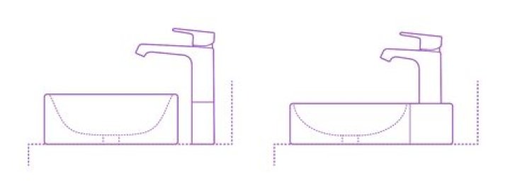 Are IKEA faucets standard size?