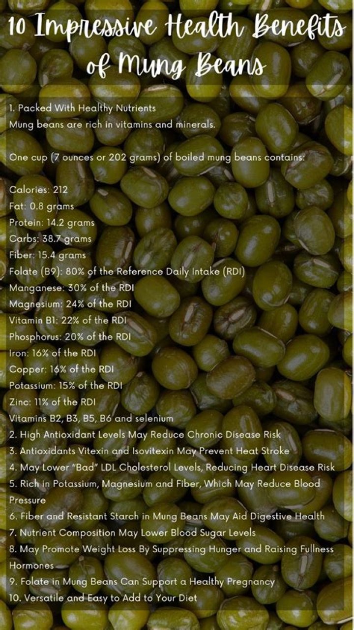 Are mung beans healthy?