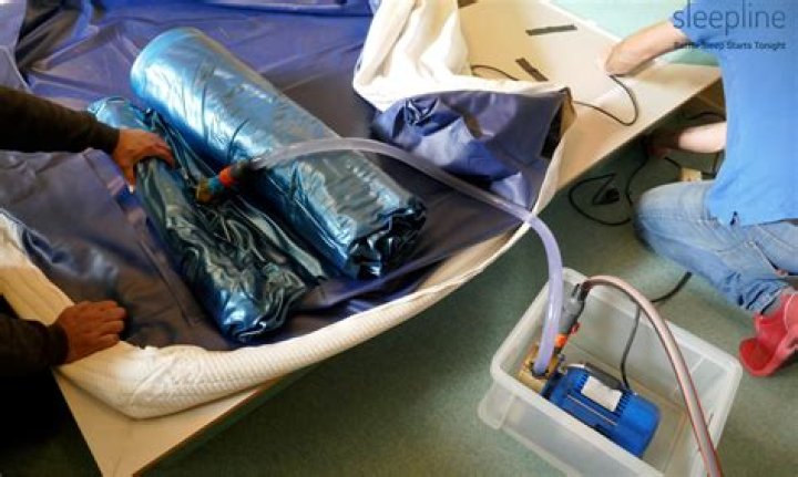 Are waterbeds still manufactured?