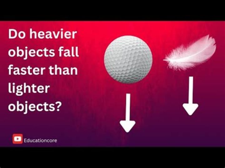At what speed do objects fall?