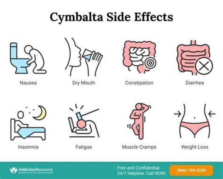 Can Cymbalta cause trouble sleeping?