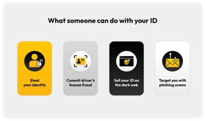 Can someone steal my identity with my address?
