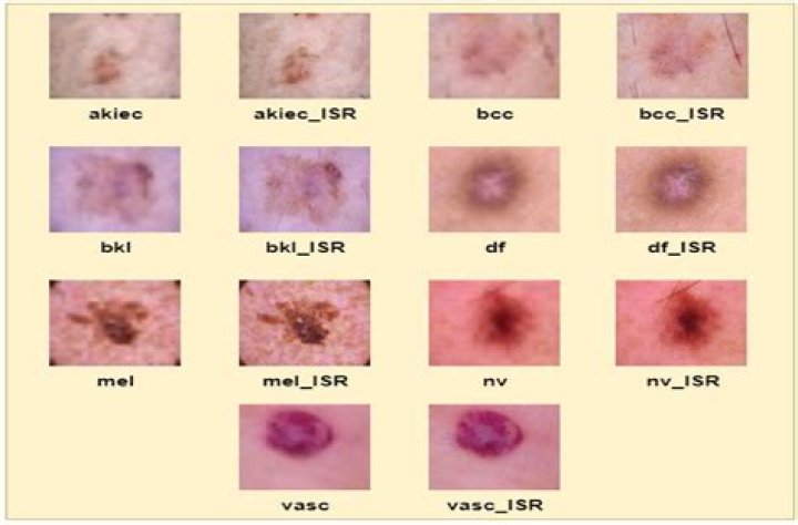 Can you get cancer from paint?