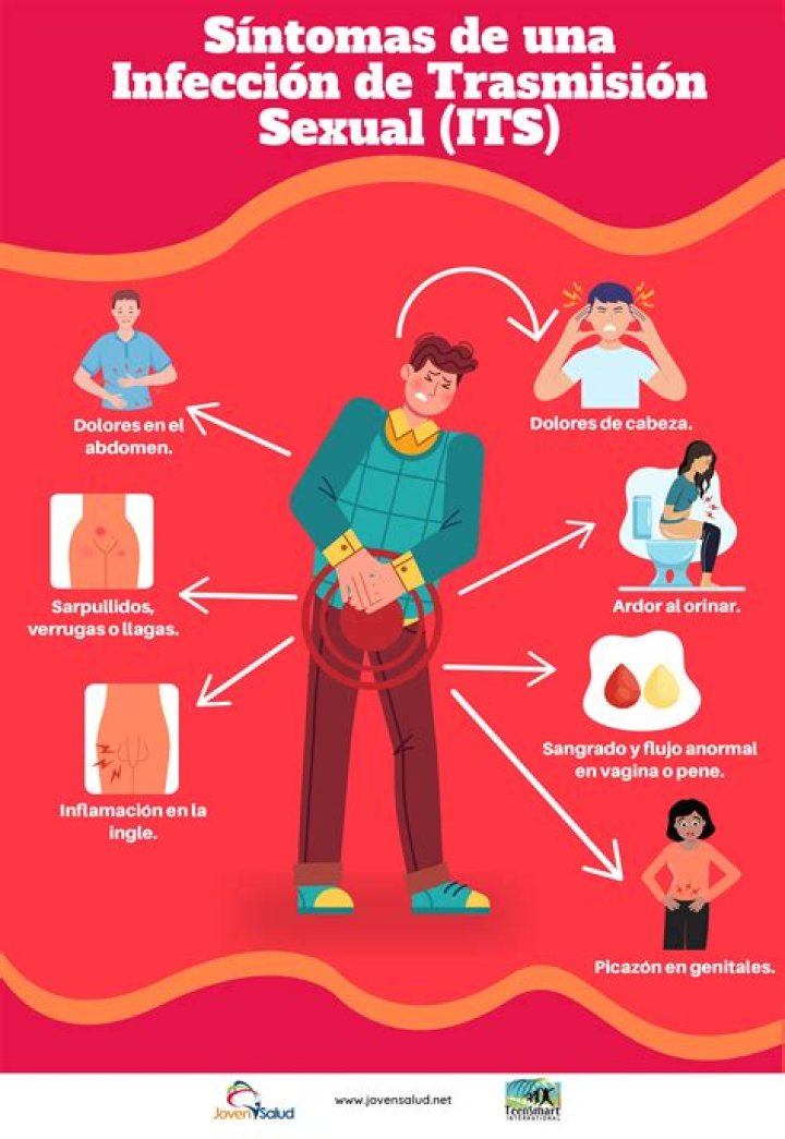 ¿Cuáles son los síntomas de infeccion estomacal?