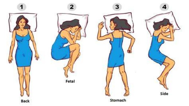 Does your sleeping position affect your body shape?