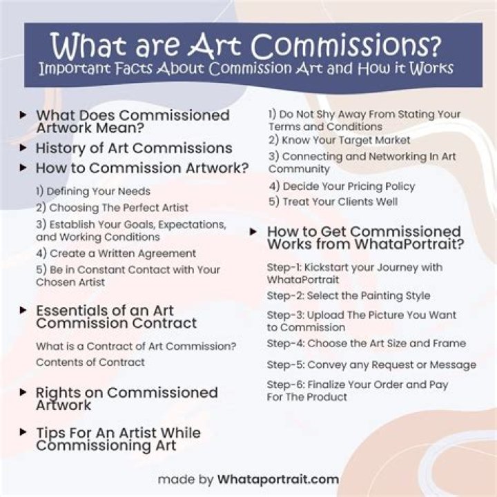 How do art commissions work?