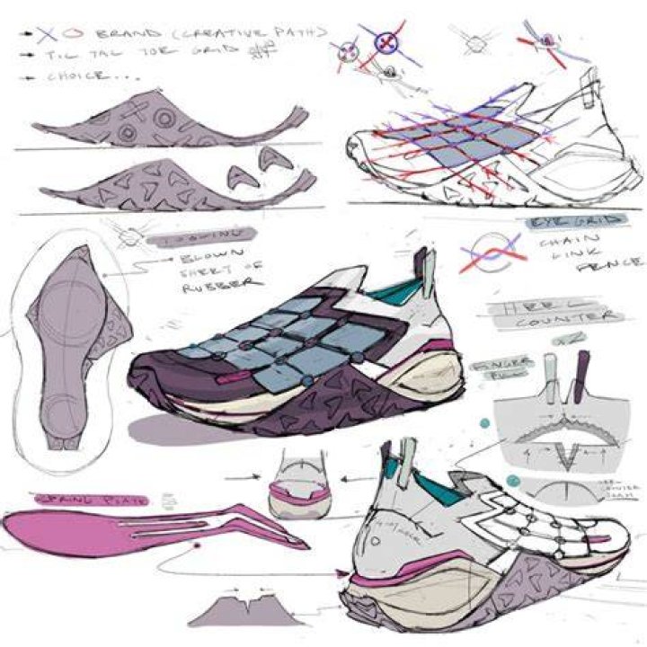 How do I learn to design shoes?