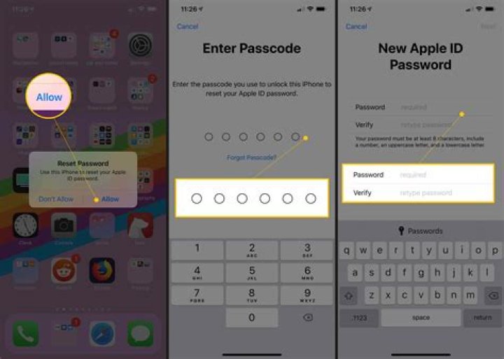 How do I reset my Apple ID password on my iPhone 4s?