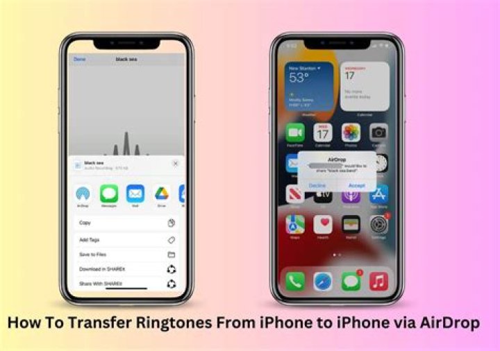 How do I send ringtones to my phone?