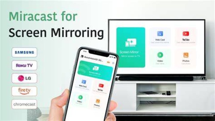 How do I use screen mirroring on my Sharp TV?