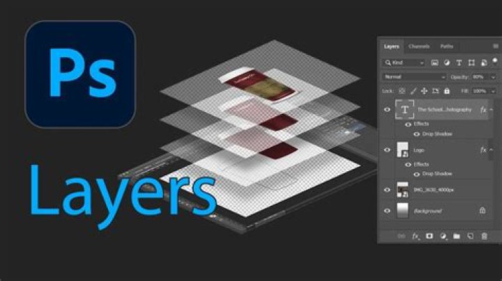 How do I view layers in Photoshop?