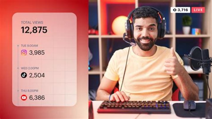 How do you become a professional streamer on twitch?