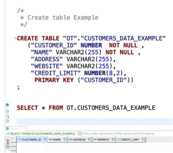 How do you create a table from a table in SQL?