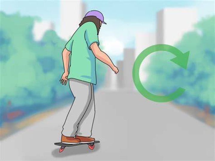 How does a Ripstick work?