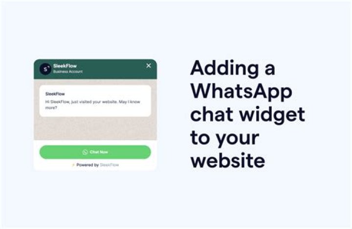 How does WhatsApp widget work?