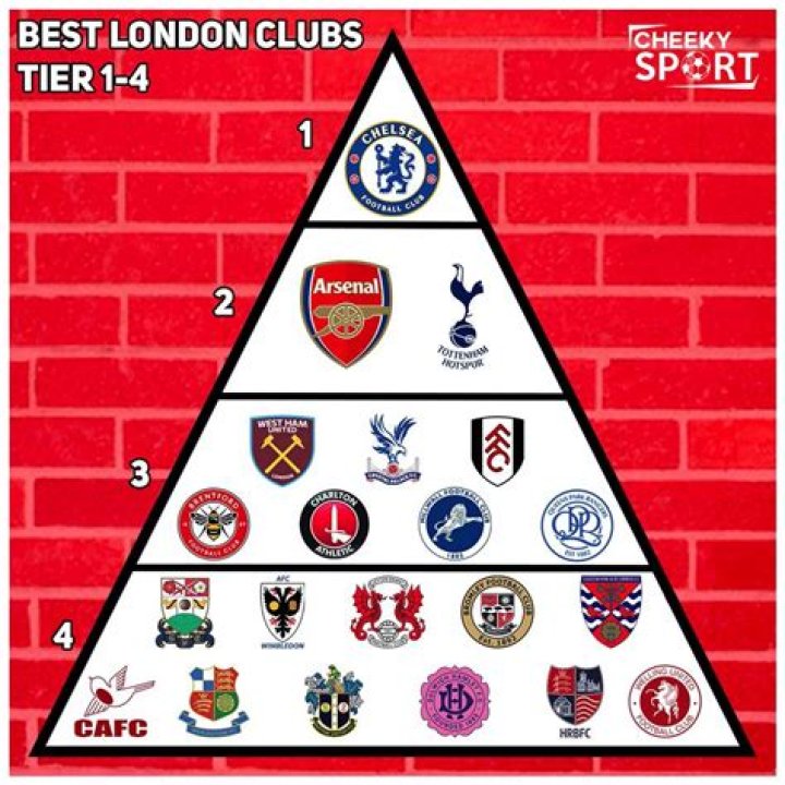 How many Equinox clubs are there?