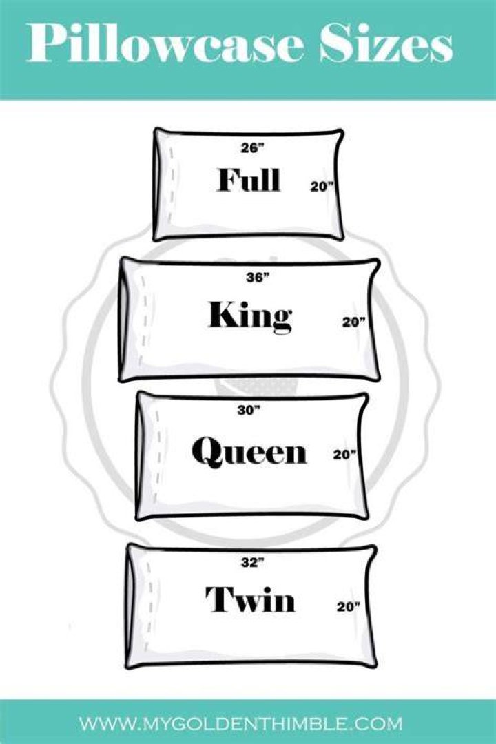 How much is a fabric pillowcase?