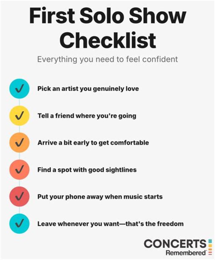 How old should you be to go to a concert alone?