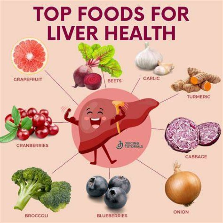 Is green chilli good for liver?