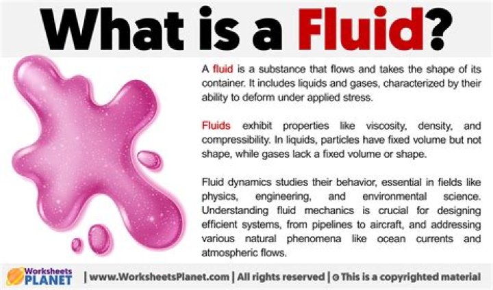 Is liquid and fluid the same thing?