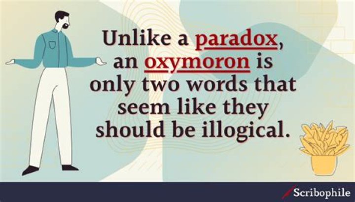 Is opposite day a paradox?
