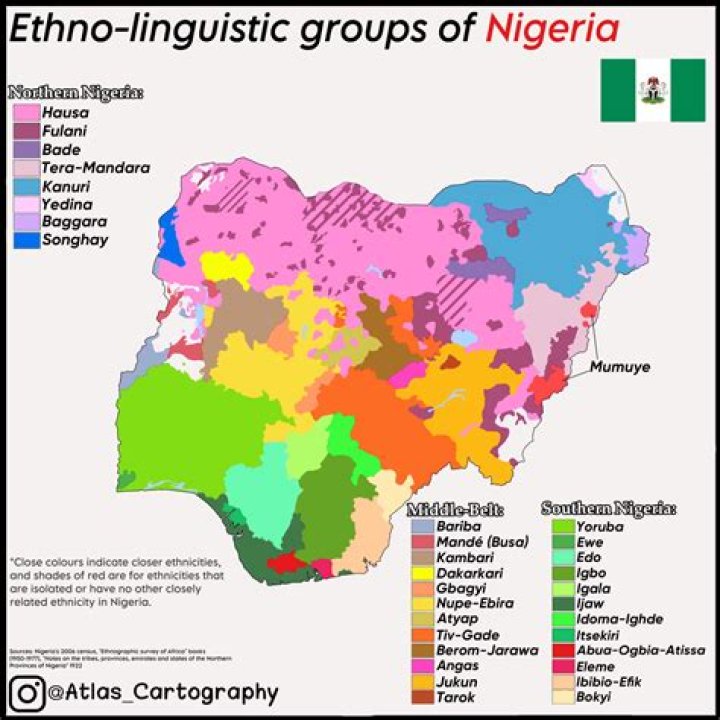 What are the major ethnic group in Nigeria?
