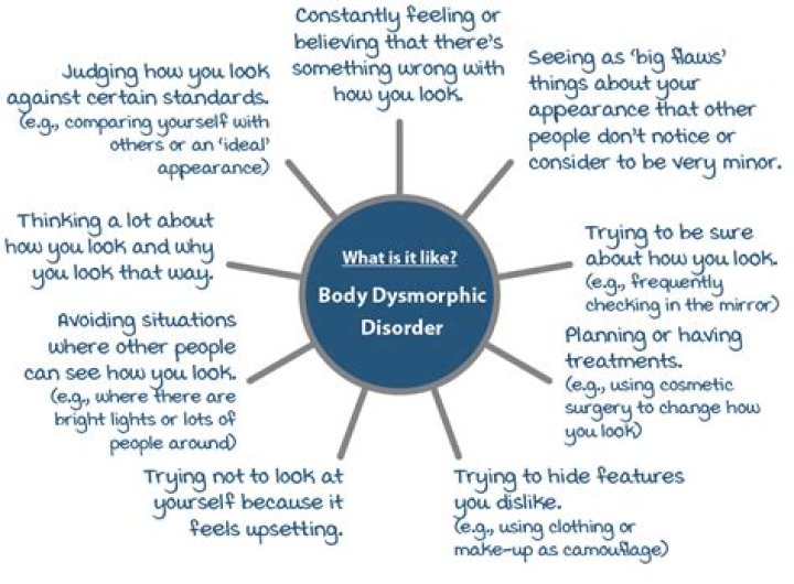What BDD feels like?