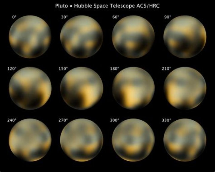 What did New Horizons find at Pluto?
