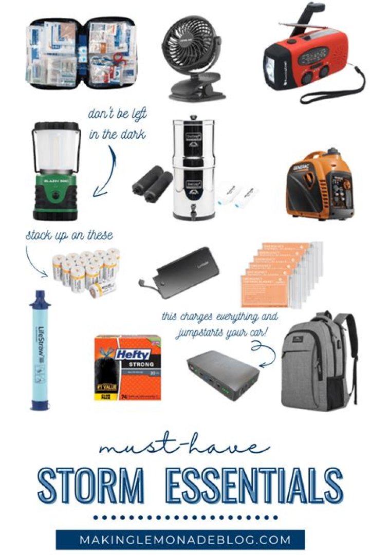 What do you need during a storm?
