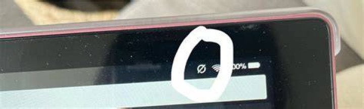 What does a circle with a line in it mean?