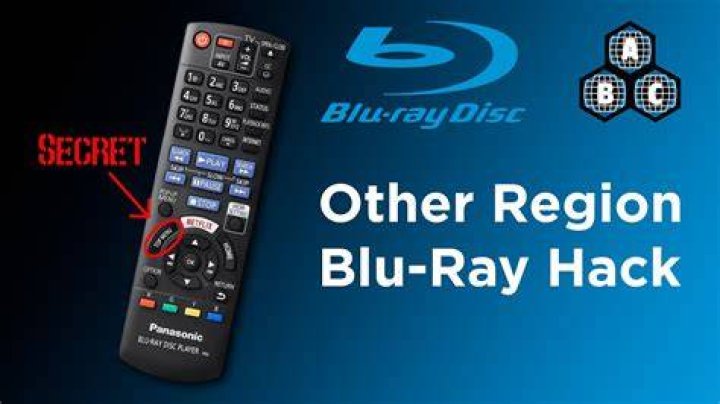 What does blu ray digital copy mean?