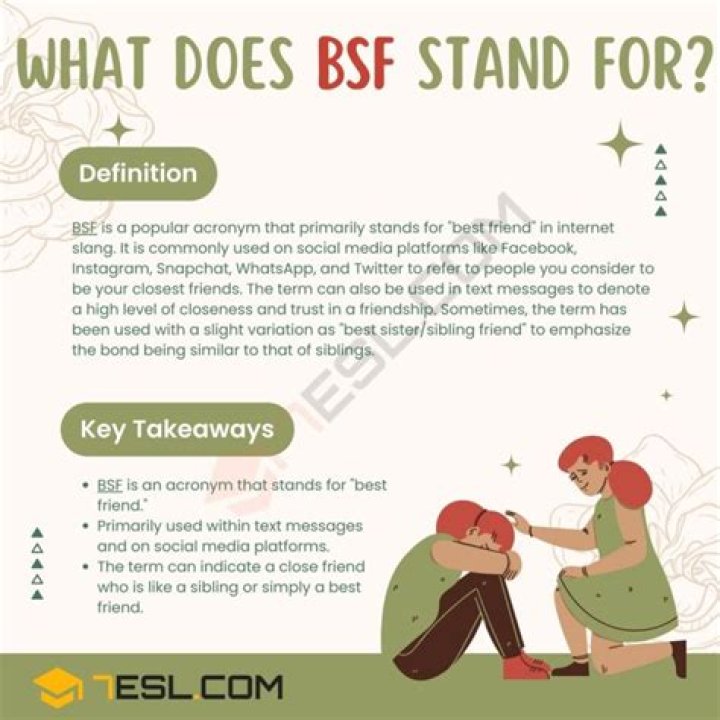 What does BSF stand for in texting?