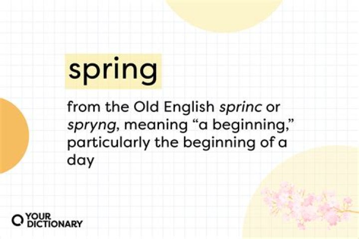 What does spring mean to people?