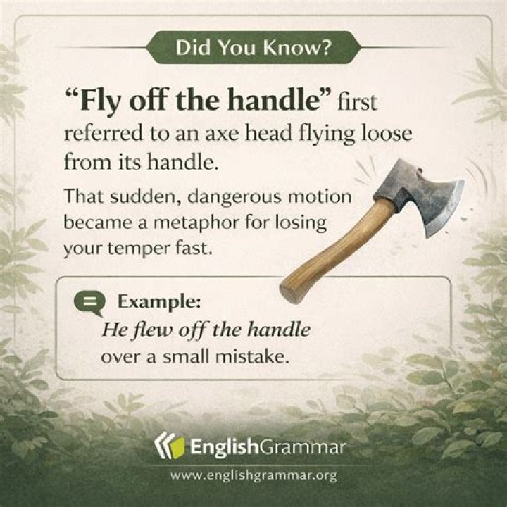 What does the idiom fly off the handle mean?
