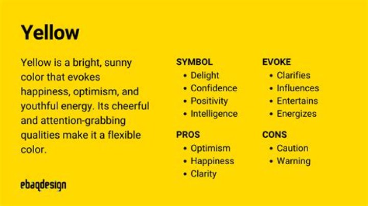 What does yellow look like?