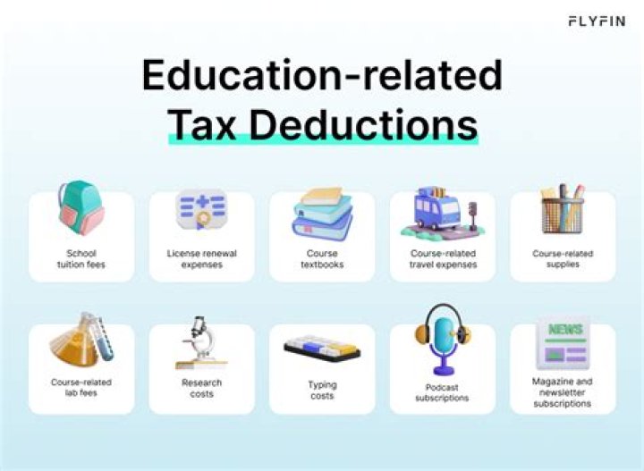 What education expenses are tax deductible 2019?