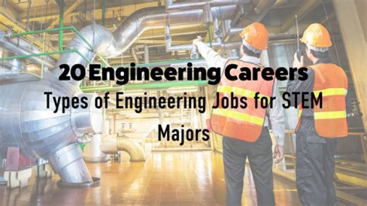 What engineering careers are there?