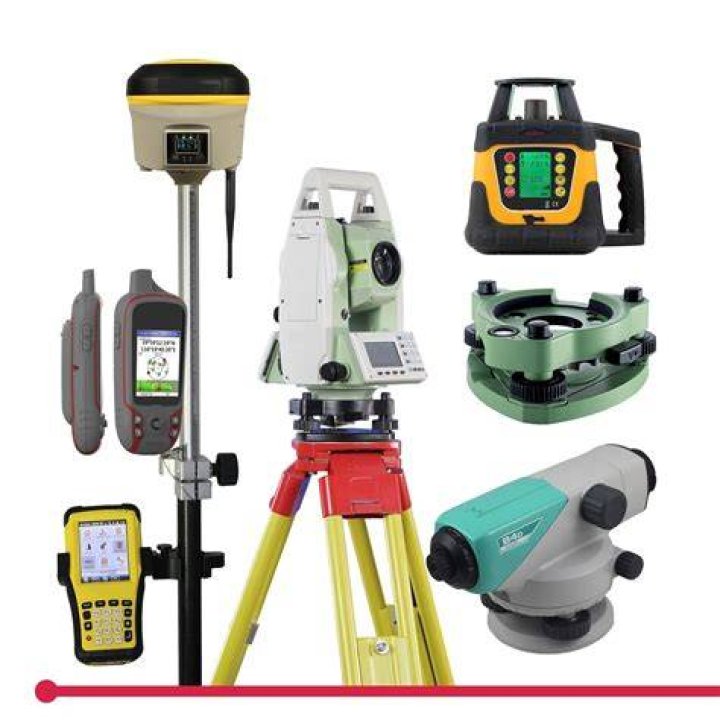 What equipment do vloggers use?