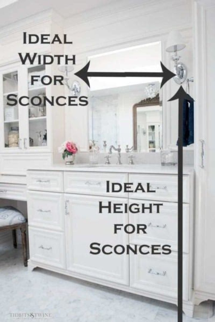What height should sconces be hung?