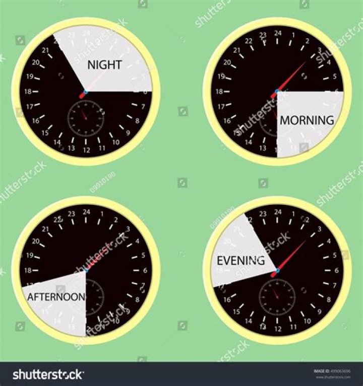What hours are considered night?