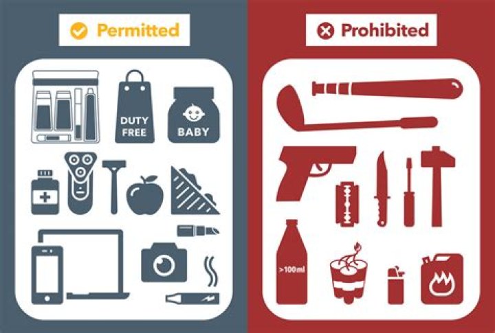 What is allowed in hand luggage Etihad?