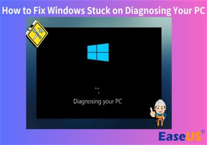 What is diagnosing computer system?