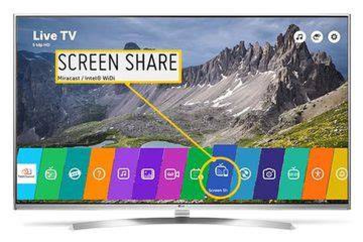What is EShare on Smart TV?