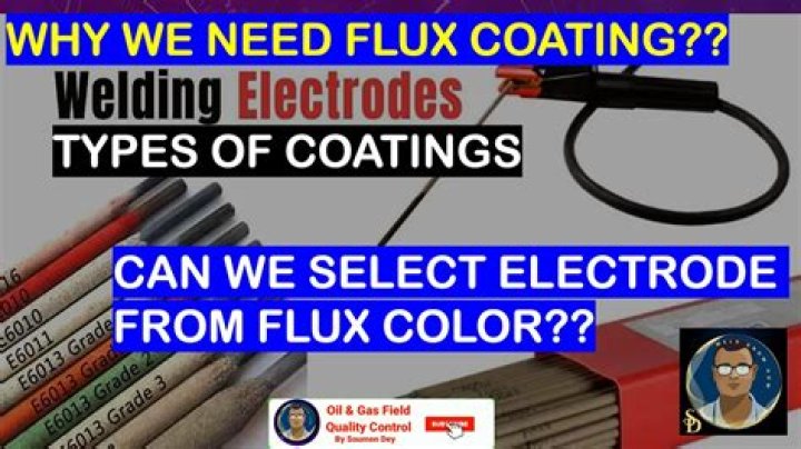 What is flux coating?