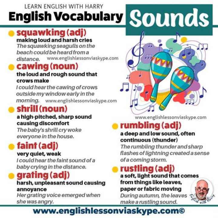 What is it called when music is loud?
