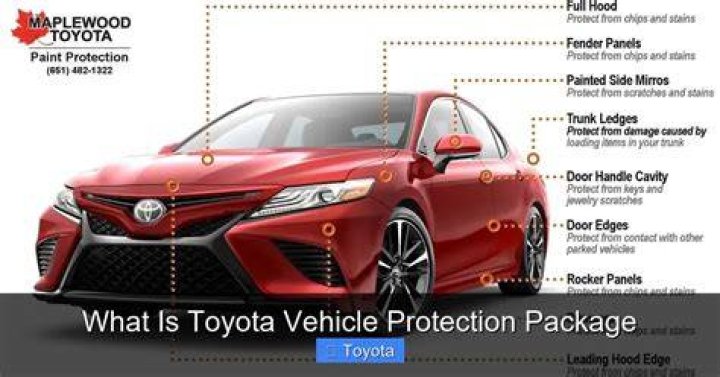 What is protection package?