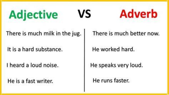 What is the difference between an adjective phrase and an adverb phrase?