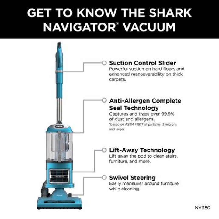 What is the difference between the Shark Navigator Lift Away and the pro?