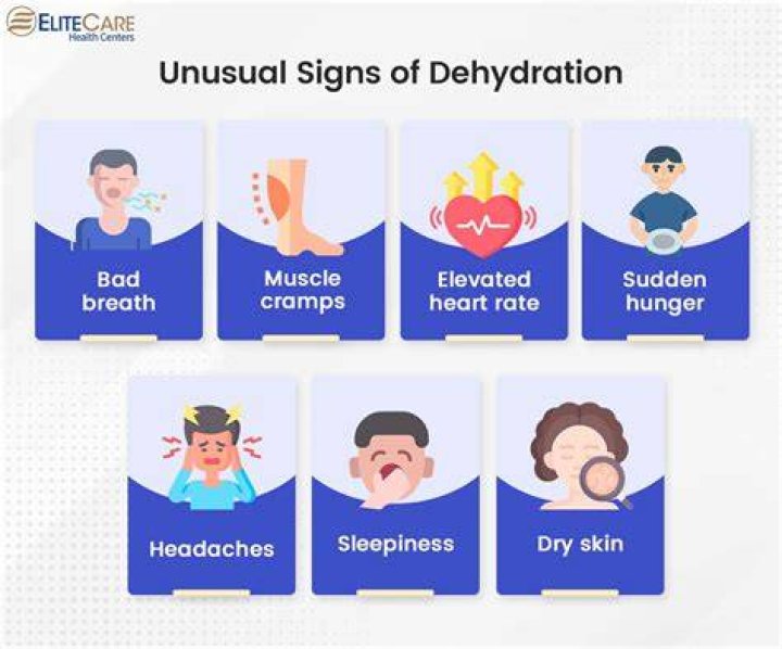 What is the first signs of dehydration?