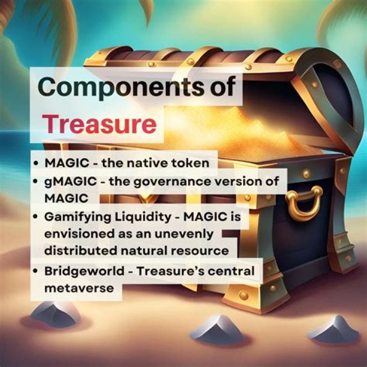 What is treasure someone?
